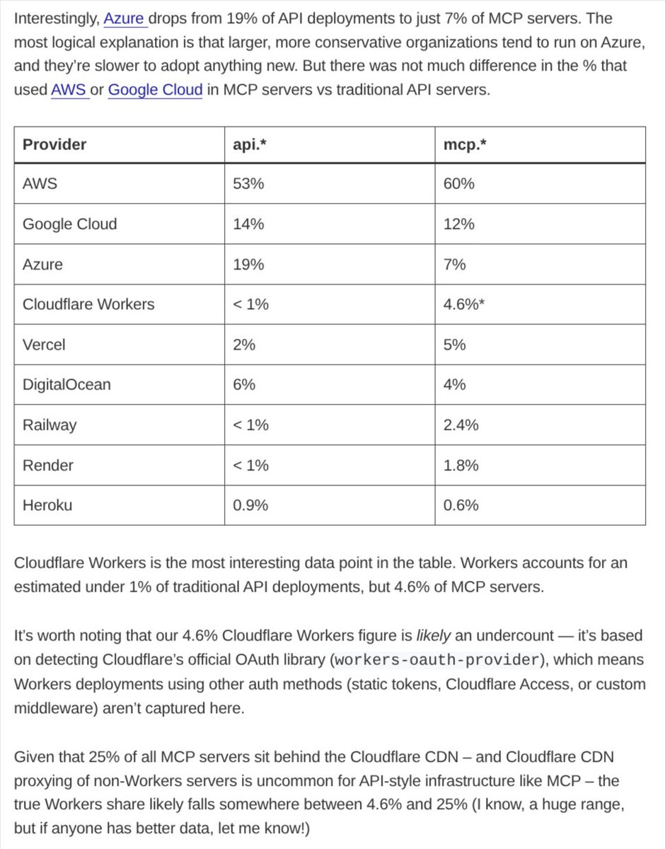 Matt Harney tweet media