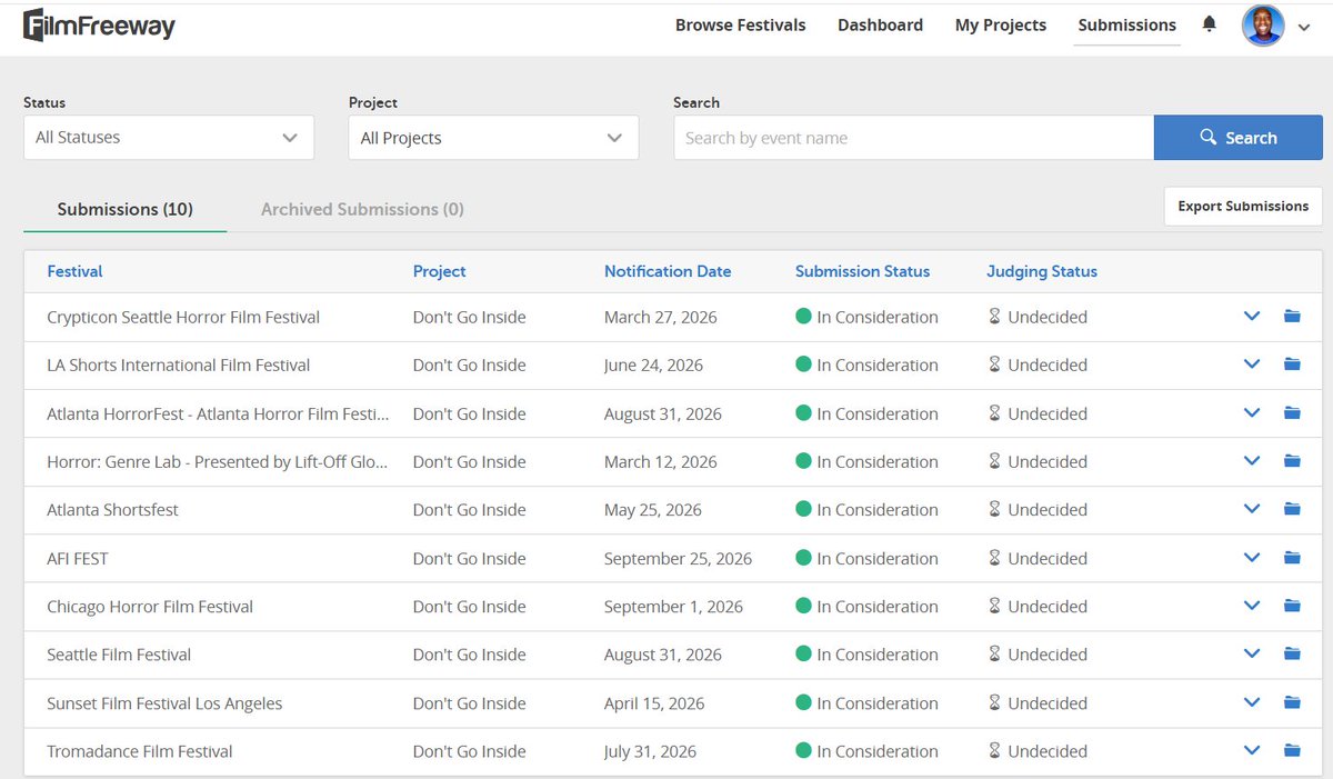 O’Cyrus | Host of ‘The Author’s Lounge’ tweet media