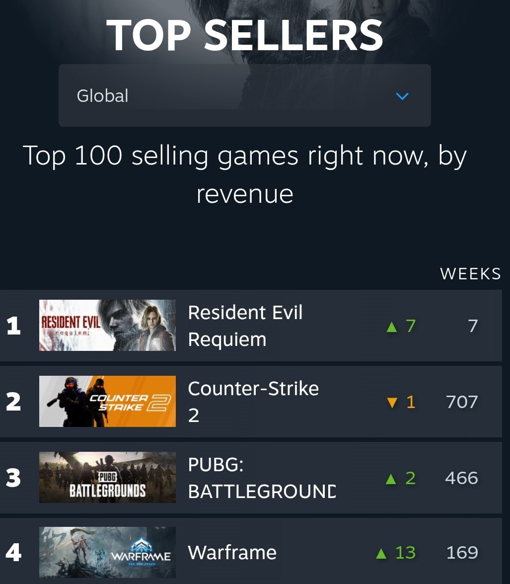 HazzadorGamin, Dragon of Dojima tweet media