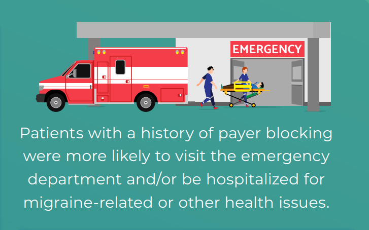 The Headache & Migraine Policy Forum tweet media