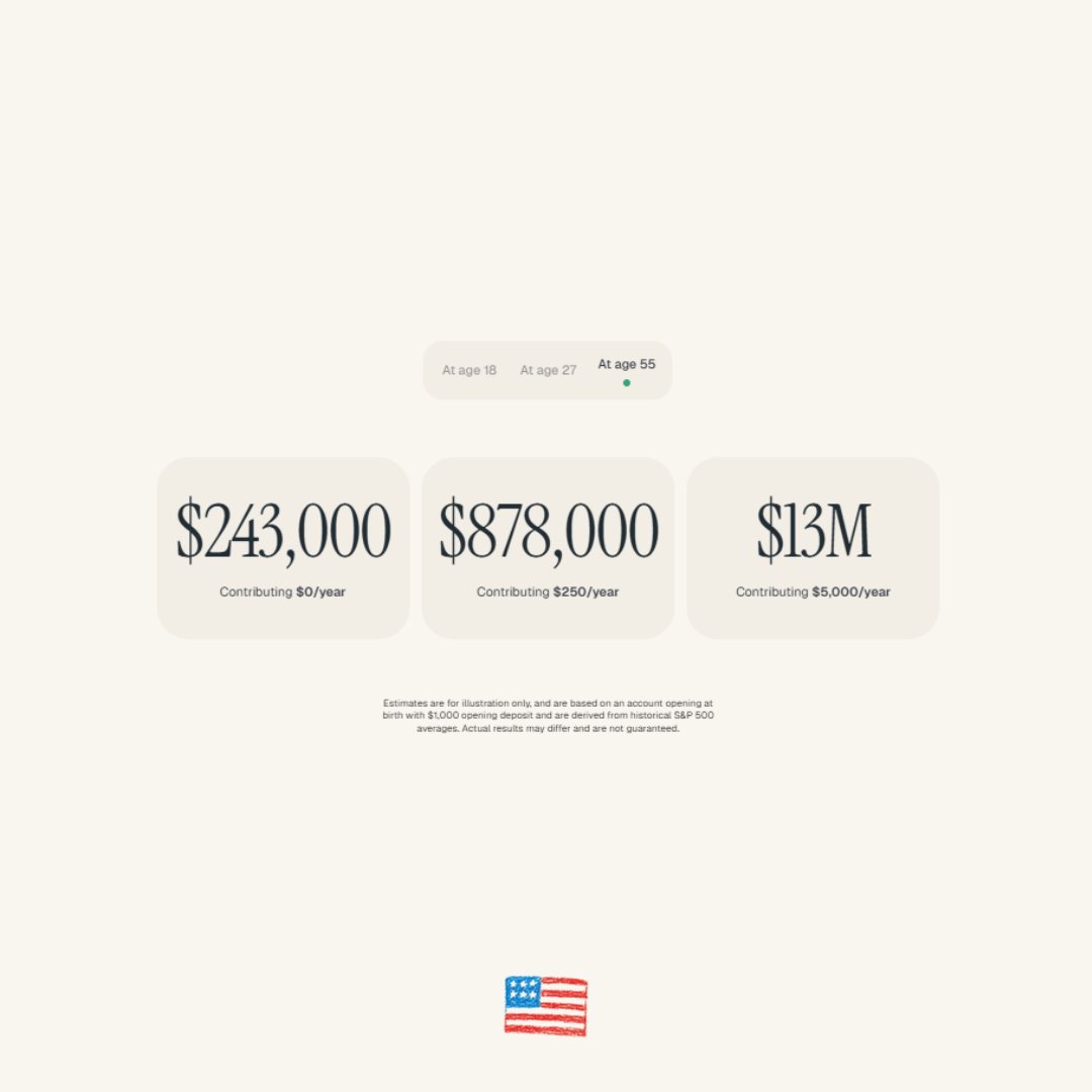 Trump Accounts tweet media