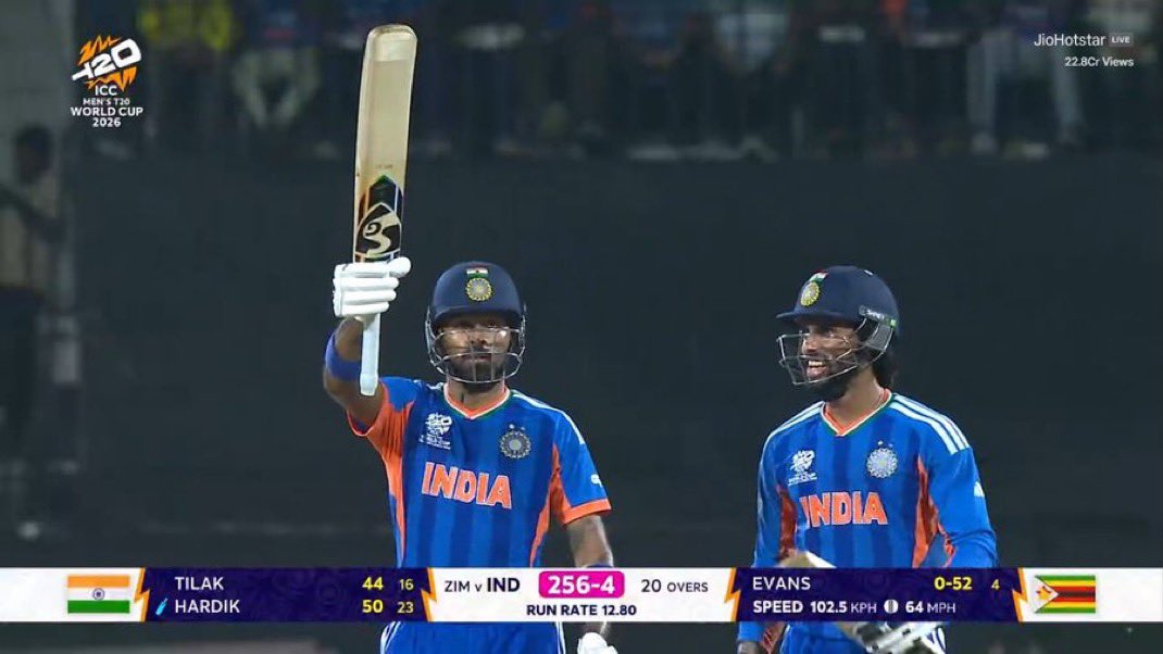 India posted 256 runs against Zimbabwe in a must win game.

Sanju Samson 24(15)
Abhishek Sharma 55(30)
Ishan Kishan 38(24)
Suryakumar 33(13)
Hardik Pandya 50(23)*
Tilak Verma 44(14)*

- This is second highest total in T20 World Cup.
- India smacked 17 sixes in this innings ☠️