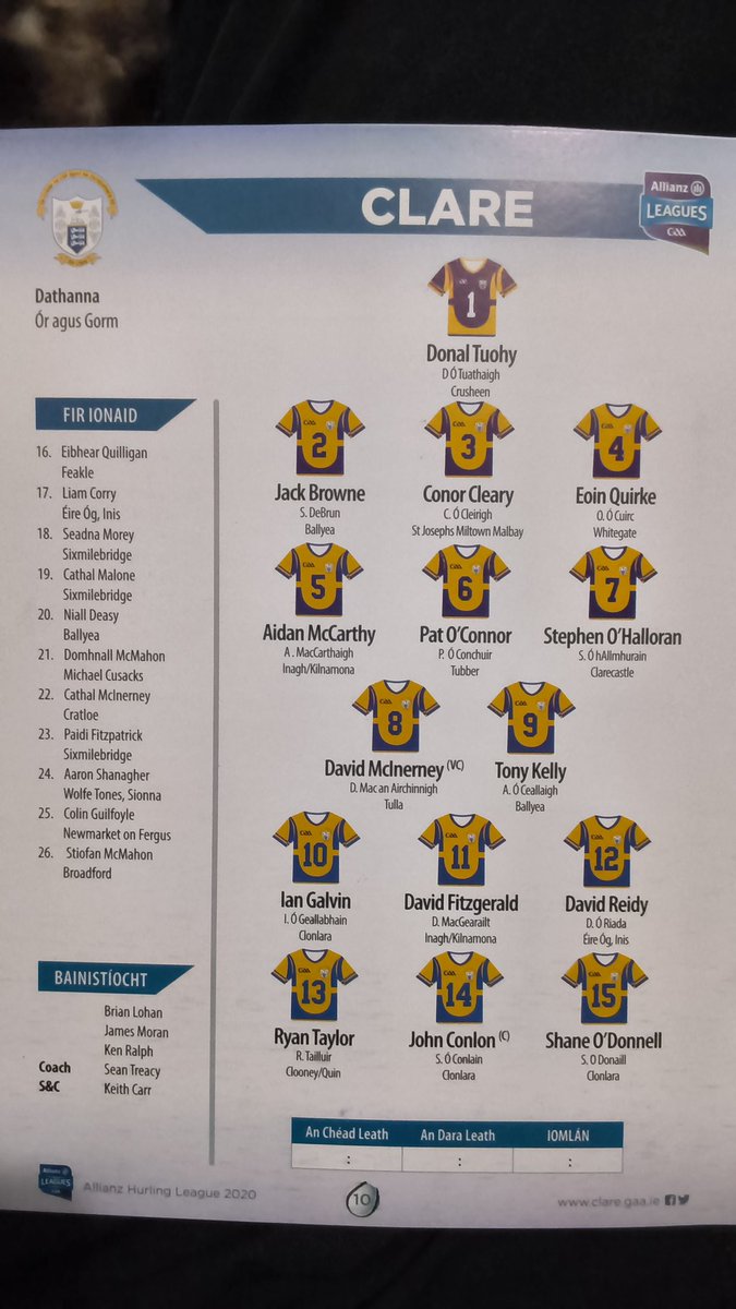 GaaClare's tweet photo. This weeks throwback is to the meeting of Clare and Carlow in round 1 of the Allianz hurling league in 2020, The result was Clare 1-27 Carlow 0-14. This weekend they meet again in Netwatch Cullen Park on Saturday at 6pm .(Match report from @theClareChampion #throwbackClareGaa #wearethebanner