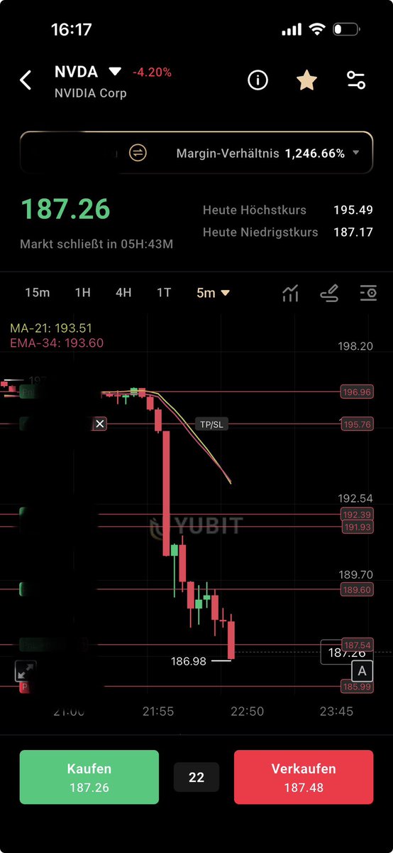 Jan von Amsterdam tweet media