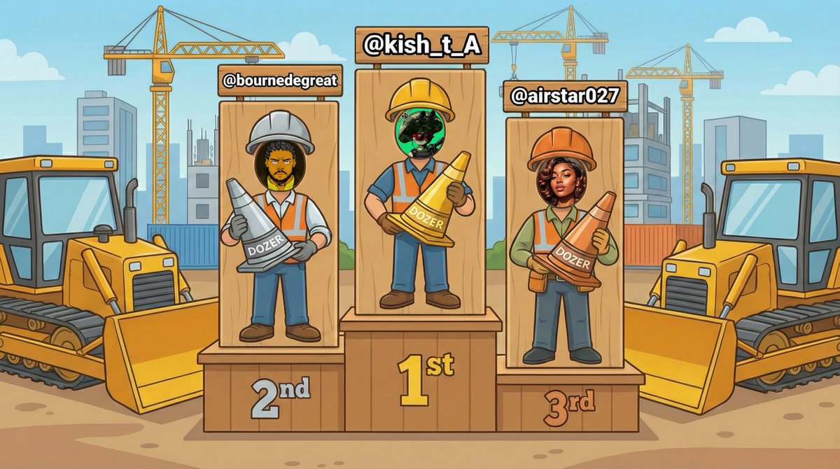 Dozer.finance tweet media