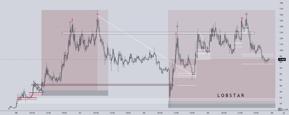 Mike Mike tweet media