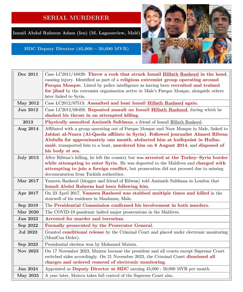 Hassan Kurusee tweet media