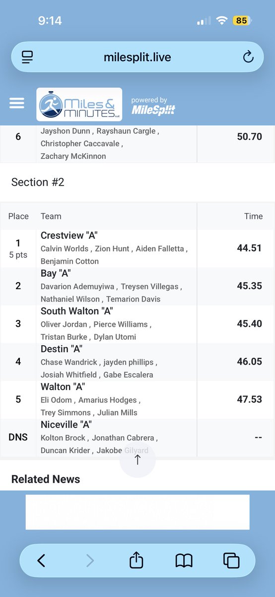 JoWhit_4's tweet photo. 6th overall / 4th in heat.
Relay assembled and practiced only 3 days before competition.
Anchored with an 11.0 split.
Looking forward to dropping more time as we build chemistry. https://t.co/GxcGd1JGV1