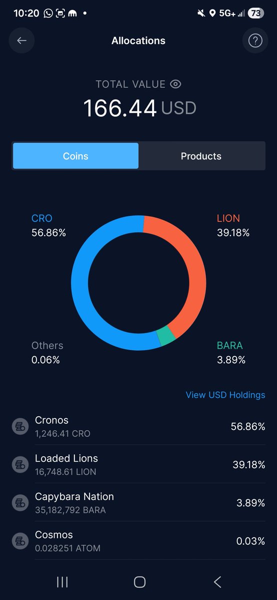 ngel147213's tweet image. Well, it is time to take advantage of buying and stake everything before we go back to 2021 and I run out of winning well #cryptoUp