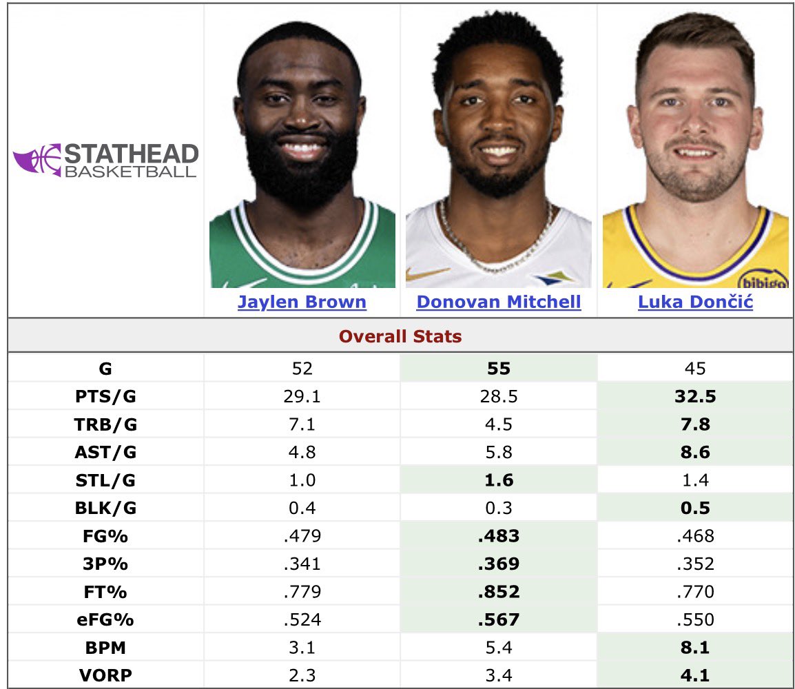 Drew Hanlen tweet media