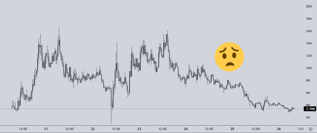 Mike Mike tweet media