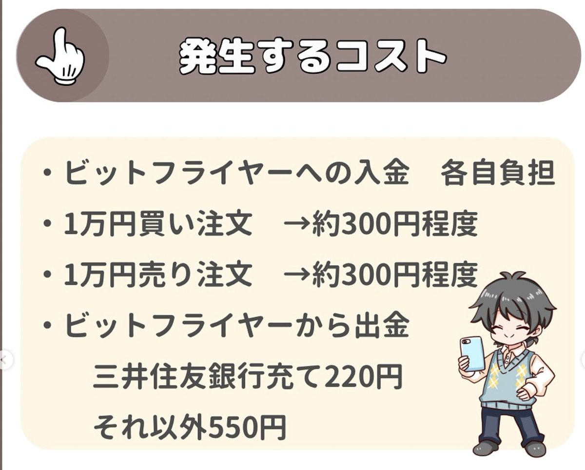 ゆたか@お得と資産運用 tweet media