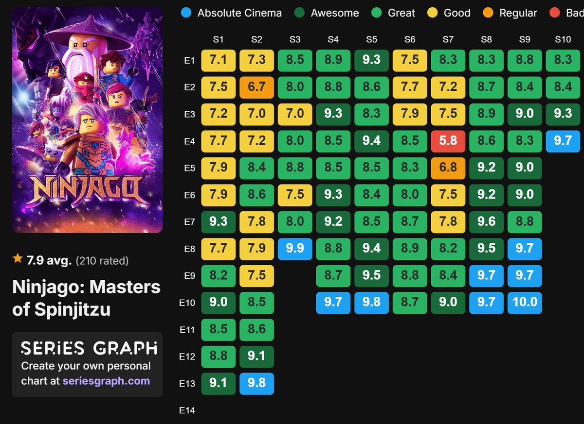 ׅ𖥔 ۫ 𝘃𝗲𝗿𝗱𝗲𝗺𝗶𝘀𝗲 !! tweet media