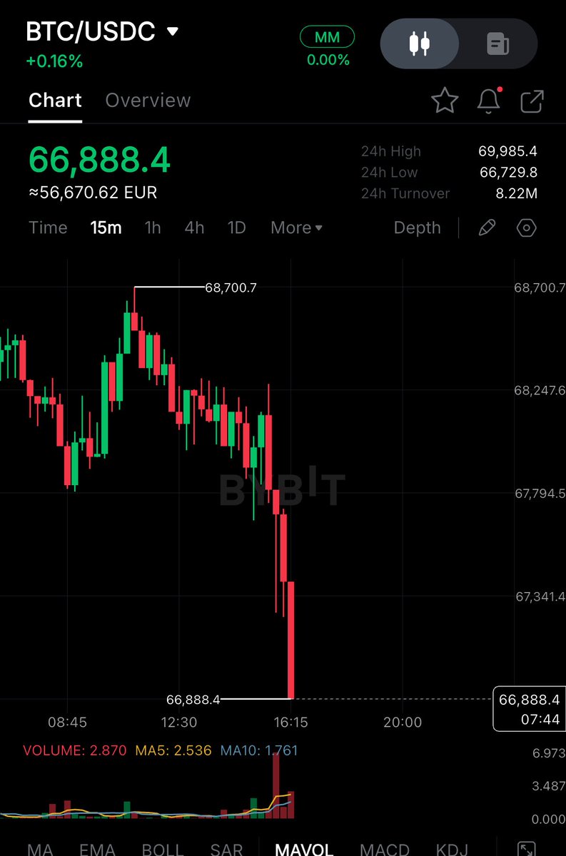 Crypto Rover tweet media