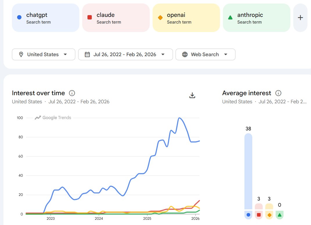Austin Kozlowski tweet media