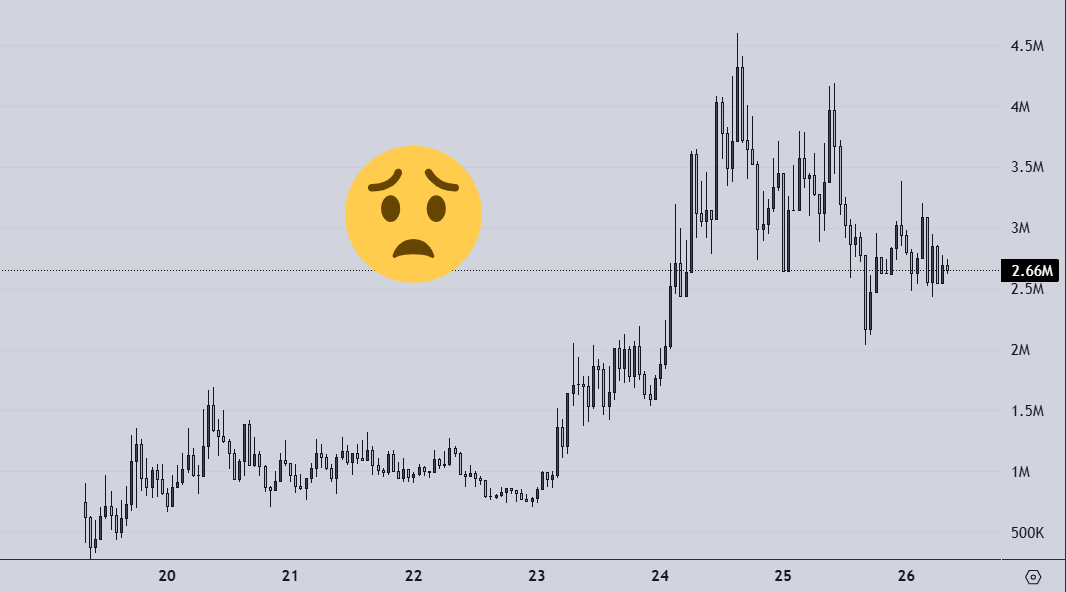 Mike Mike tweet media