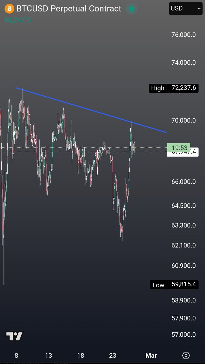 Mr. Fox 🏴‍☠️🦊 tweet media