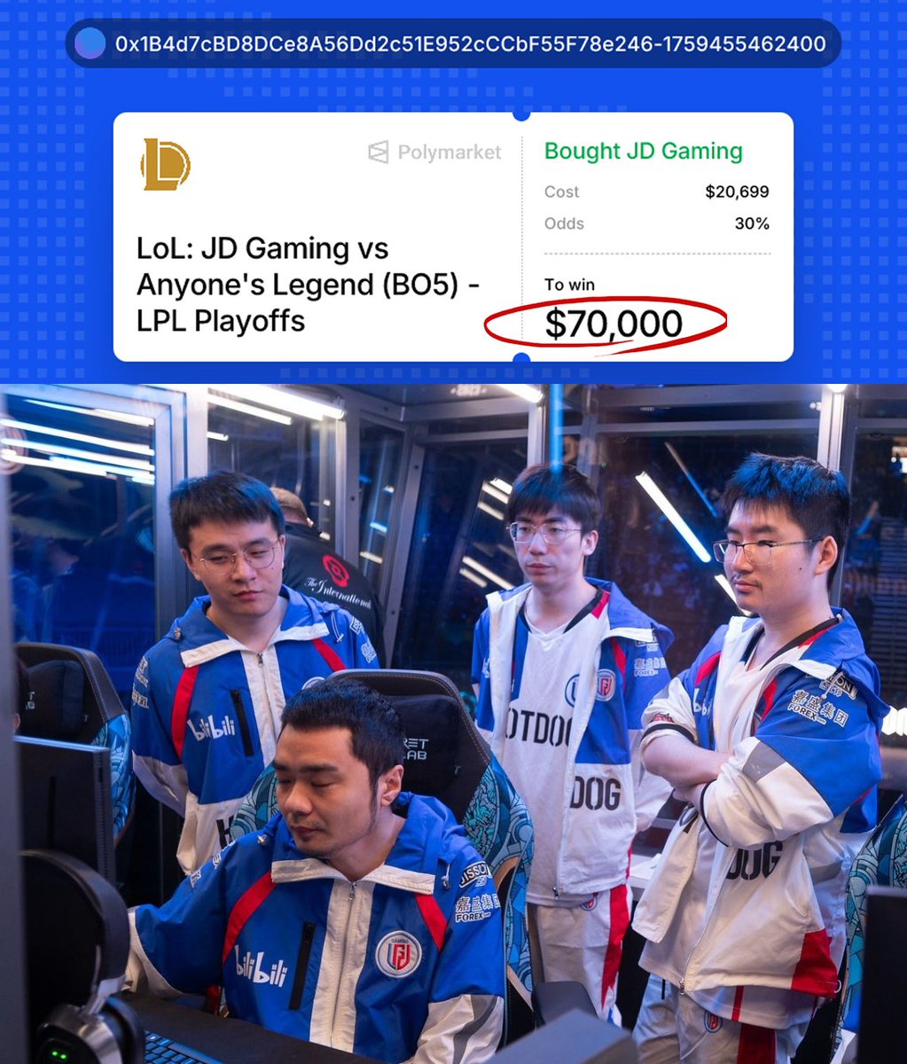 Polymarket Sports tweet media