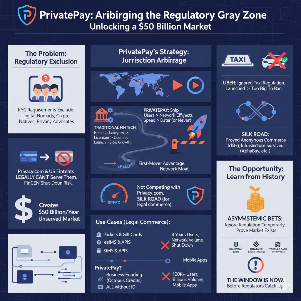 REVENGE ARC (I'M HIM. BIO/ACC) tweet media