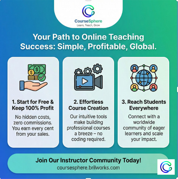 Course Sphere Course Sphere (@CourseSphere) / Posts / X