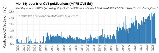 AppliedMath MDPI tweet media