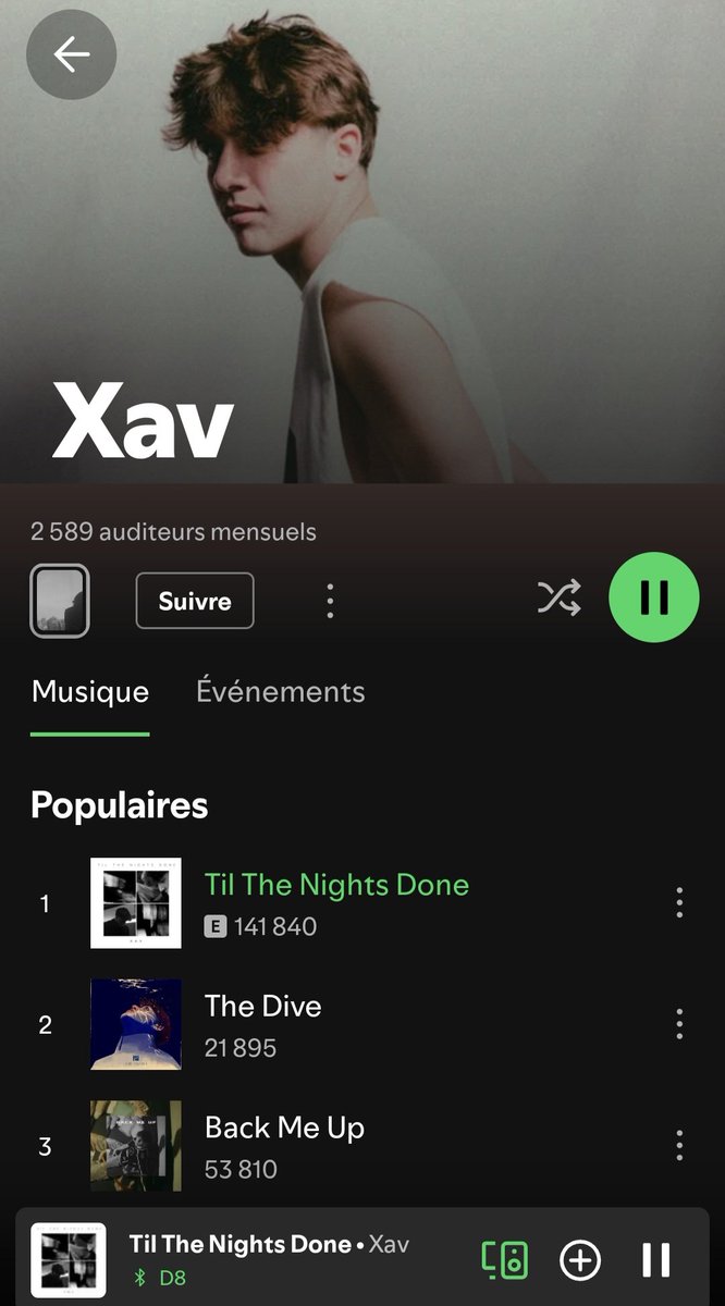 Une preuve que j'écoute ça à  matin !!! Adieu monde cruel, je vais me tirer avec mon gun à  peinture !!!🤣🤣🤣🤣🤣🤣🤣🤣🤣🤣