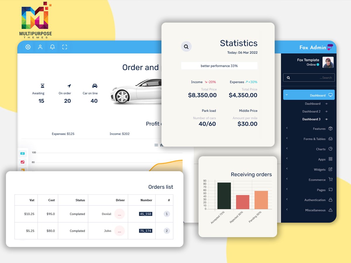 MultiStoreTheme's tweet photo. Creative Bootstrap Dashboard Template for Modern Web Applications

Buy Now: https://t.co/cINYJPZZr6

#CreativeDashboard #Bootstrap5 #AdminTemplate #DashboardUI #WebAppUI #ResponsiveDesign #UIUXDesign #AdminPanel #DashboardTemplate #BootstrapTemplate #InteractiveUI #WebDashboard https://t.co/rLUFNVxH0o