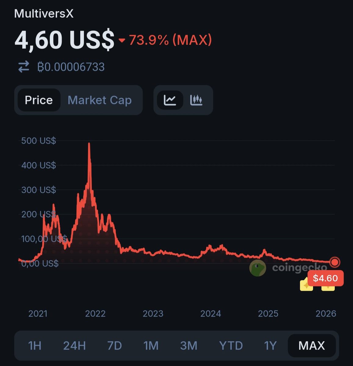 InterCeptor tweet media