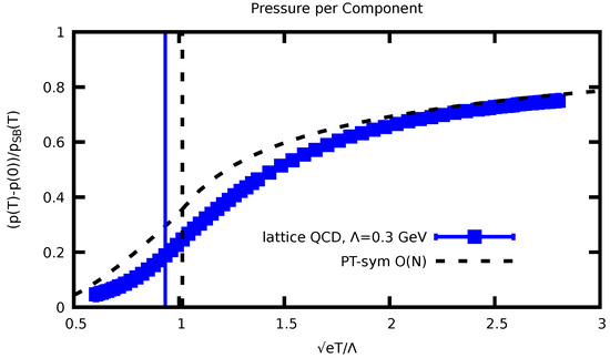 AppliedMath MDPI tweet media