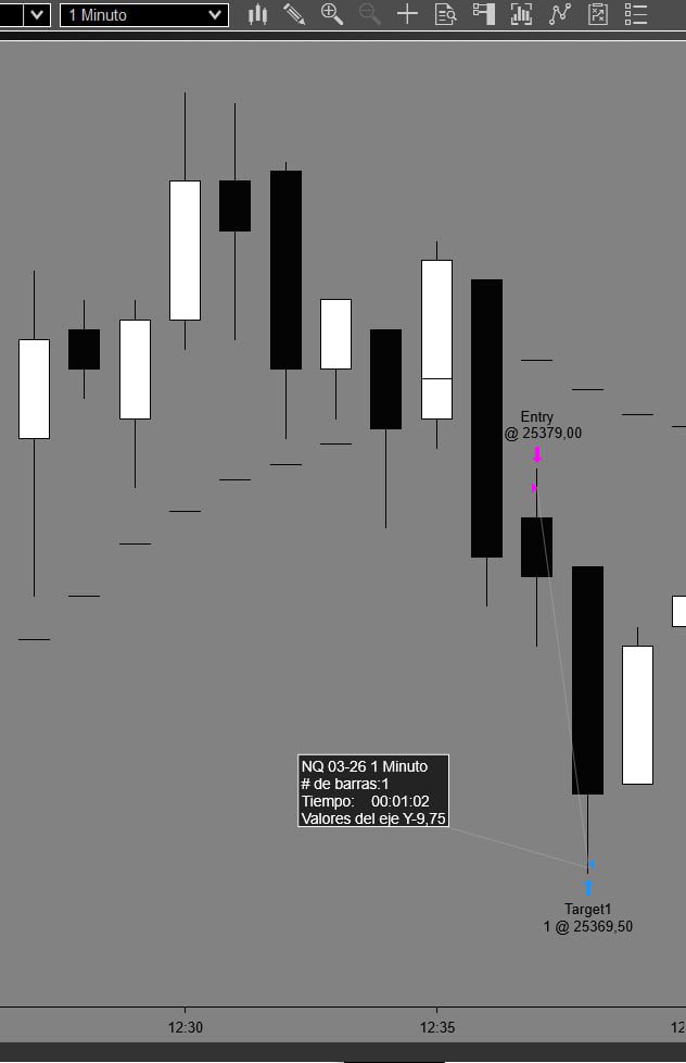 Pascual_trading's tweet photo. $NQ

Easy money

#trading https://t.co/ZHDIDaCPTv