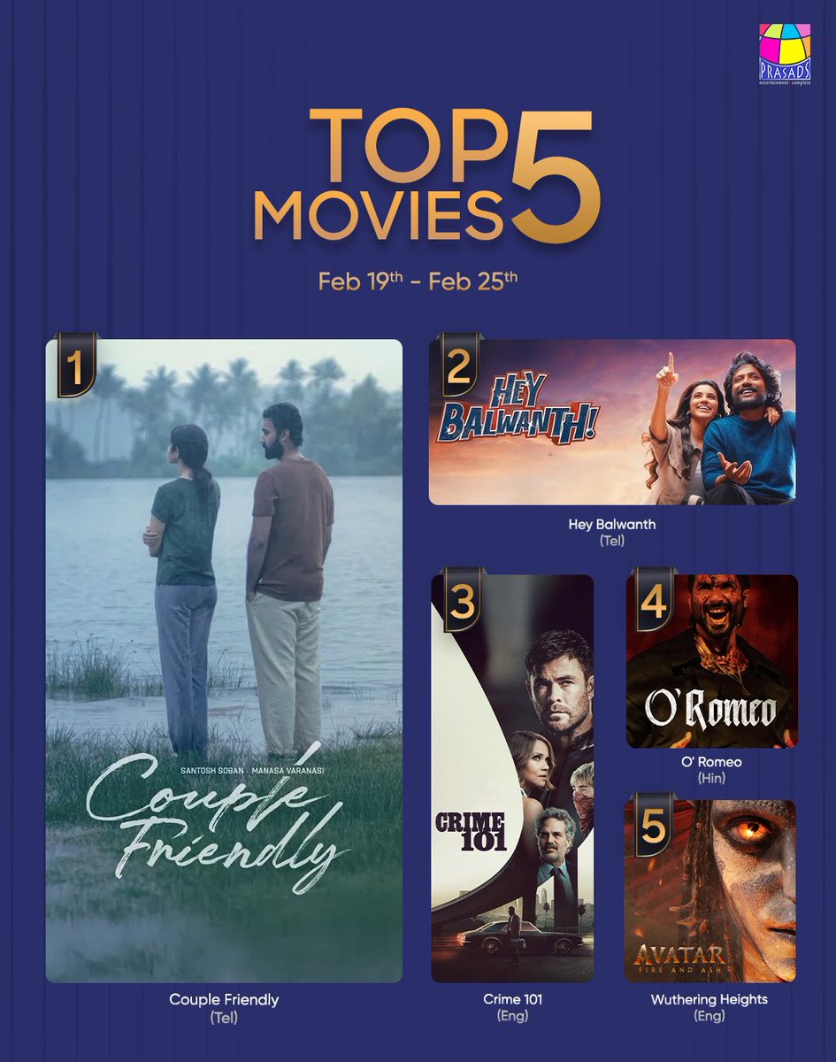 PrasadsCinemas's tweet image. Top 5 box office dominators this week 🎬🔥 Catch the biggest hits lighting up our screens right now!

#Prasads #PrasadsMultiplex #Top5