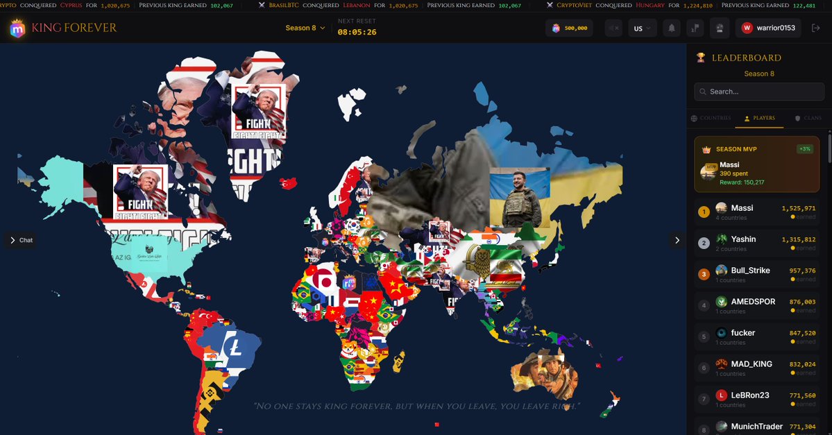 Competition continues.

No Ponzi, no fake promises only pure mathematics. A 10% return model and an economy independent of market charts. No team token, no hidden tax. An empire built on transparency, $Mefai King Forever.

We are approaching the end of the reward season. Thank