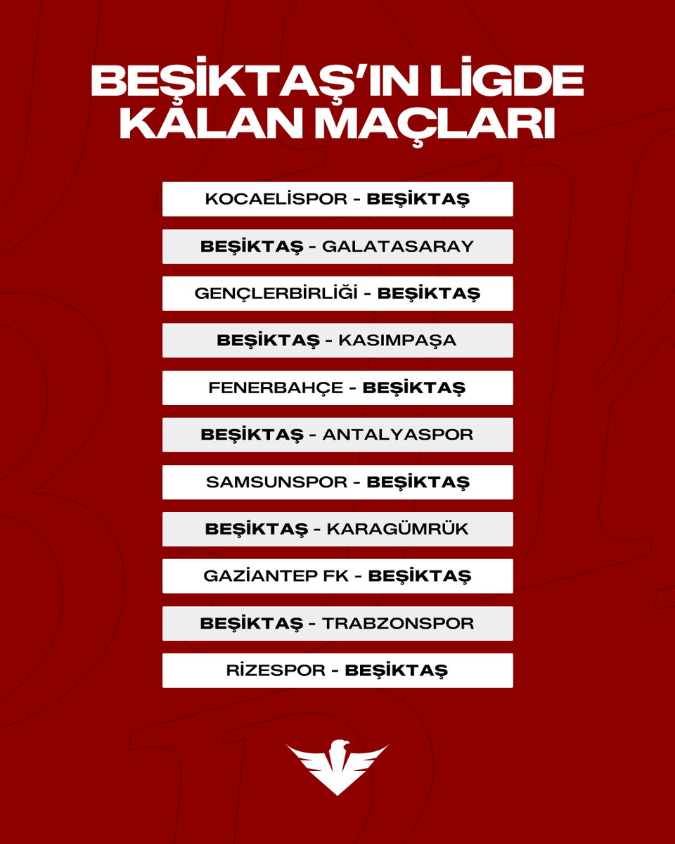 HaberKartali's tweet photo. 🦅 Beşiktaş'ın Süper Lig'de kalan 11 maçı. https://t.co/NCbYpmRUq7