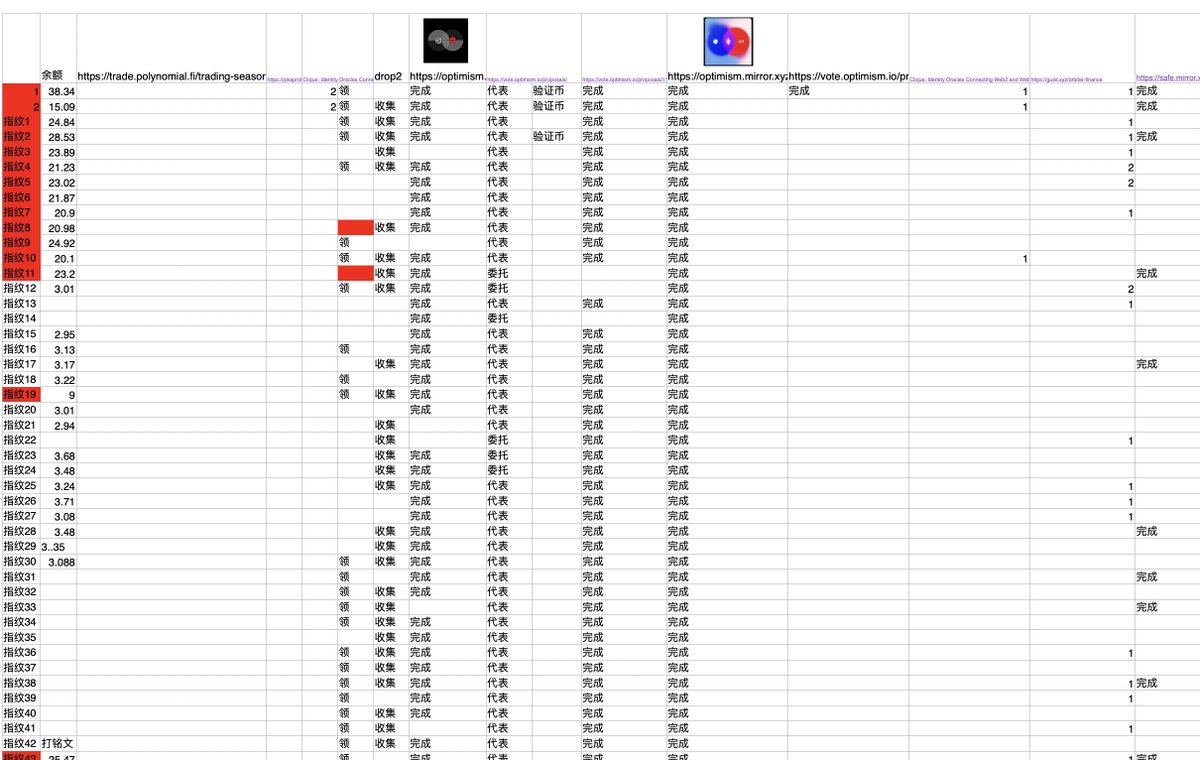 王短鸟 (长鸟版) tweet media