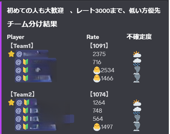 現在、まだ始めたばかりの方が多く参加しているレート低めの対戦が行われてます。 実力が近い人たちで一緒に遊びませんか？ ぜひ気軽に遊びにきてください！ 見学もOKです！ #AoE4