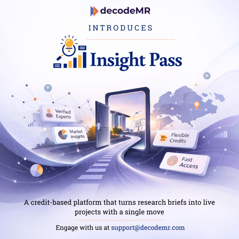 decode_mr's tweet photo. Introducing Insight Pass by decodeMR

Think of it as your always‑on pass to quicker, smoother research execution. ✨
 
#InsightPass #decodeMR #MarketResearch #HealthcareInsights #ExpertInterviews #ResearchInnovation #ResearchTech #B2BResearch #healthcare https://t.co/4FGArS9Vos