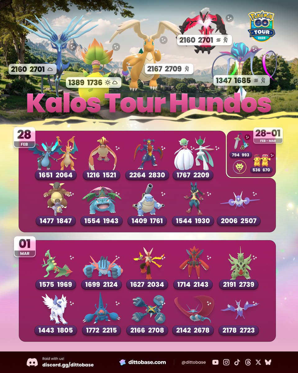 Dittobase tweet media