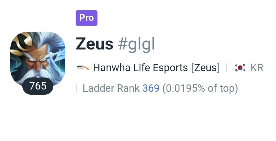 cosmololzeus's tweet photo. μ°μ μλ‘μ΄ λλ€μ "Zeus" #glgl https://t.co/UDknKIy3yk