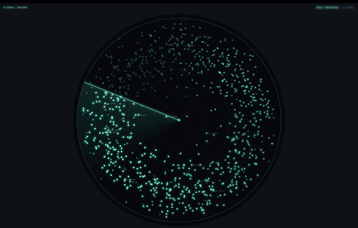 UK_Daniel_Card's tweet image. we are monitoring the situation #Bluet00th #Bluetooth #RF #Fun