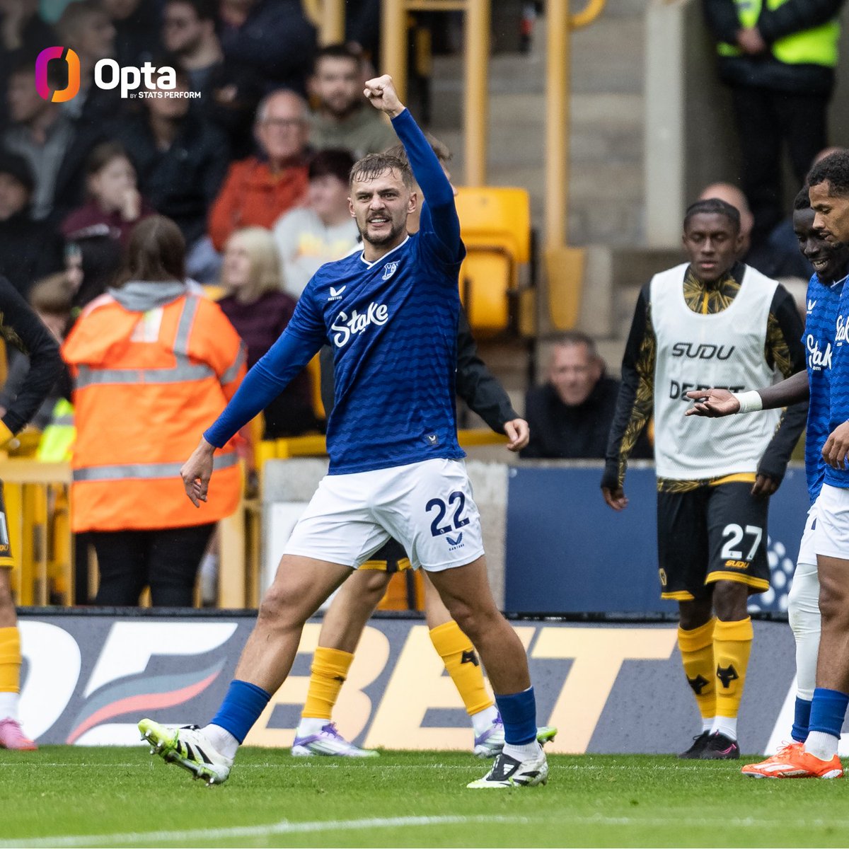 OptaPlay tweet media