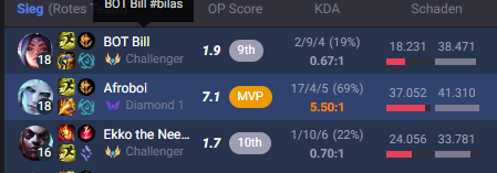 Kaymin | Armin tweet media