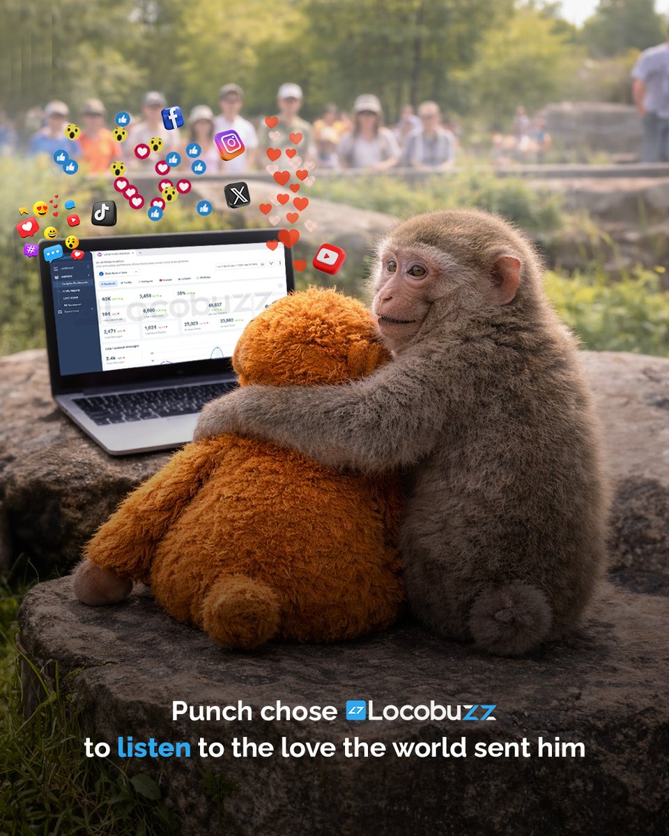 Locobuzz tweet media