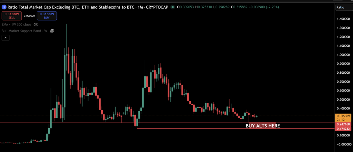 Crypto Tenang💹🧲 tweet media