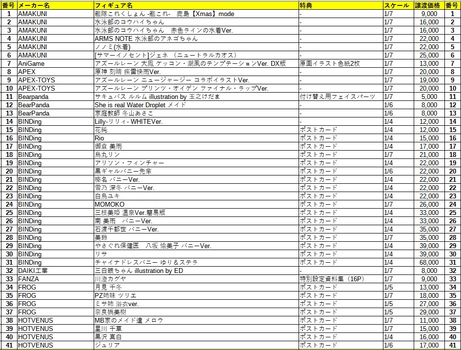 Rex(れっくす) tweet media