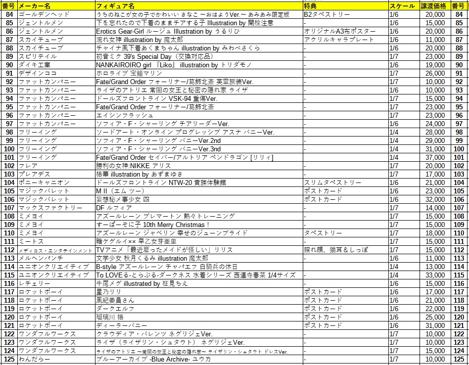 Rex(れっくす) tweet media