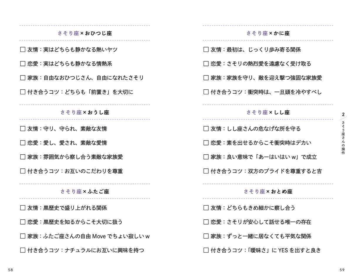 蠍座さんを軸にした…。
牡羊座&amp;牡牛座&amp;双子座&amp;蟹座&amp;獅子座&amp;乙女座さんの相性。