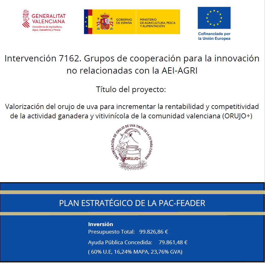 #ORUJO+ Proyecto de Grupo de Cooperación de la Generalitat Valenciana (GVA) para desarrollar un nuevo alimento para ganado caprino de orujo de uva. Proyecto cofinanciado por la Unión Europea a través del Fondo Europeo de Desarrollo Regional (FEDER) y la Generalitat Valenciana