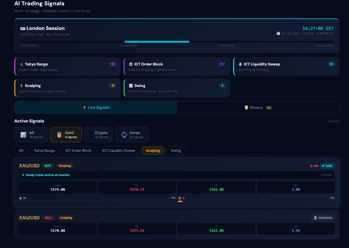 khanzubare's tweet photo. Crypto/Forex traders, this website is for you.

https://t.co/vgHIhQ5s7y https://t.co/3qL7jtzNwN