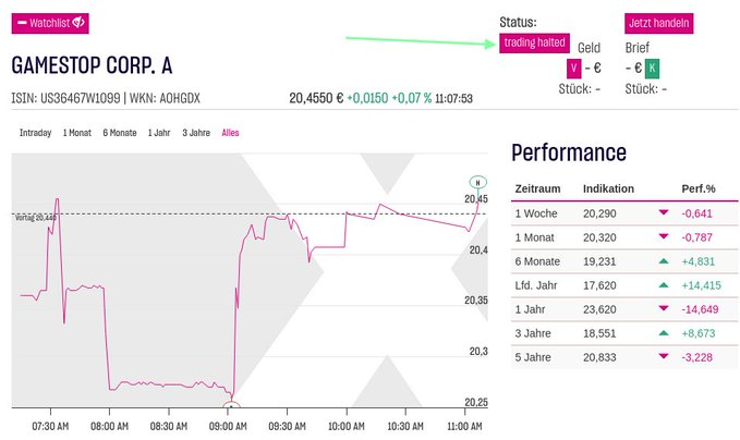 Roaring Kitty Token 💥🍻 tweet media