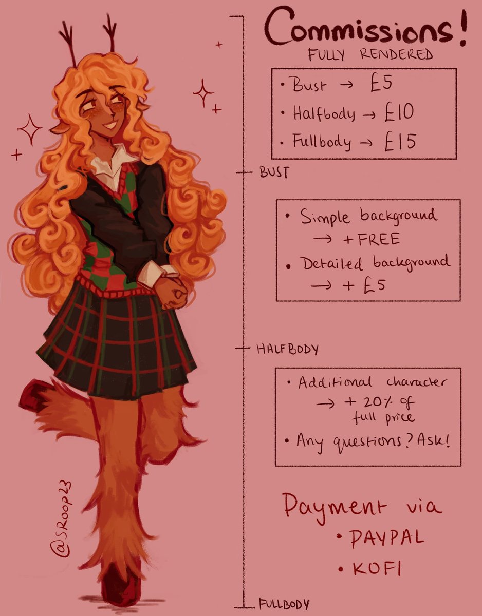 ☆ Roop/Sunny ☆🍉 I comms open!!❤️ tweet media